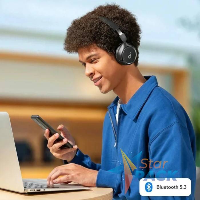Casti Anker Soundecore H30i, wireless, on-ear Bluetooth 5.3, 2x microfon pe casca, USB Type-C, multipoint connection, durata baterie pana la 70 ore, pliabile, negru,  - 0194644138981