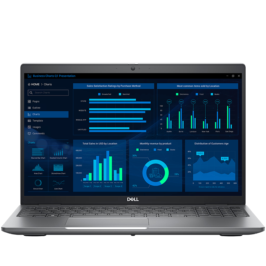 Dell Mobile Precision 3581,15.6 ,Intel Core i7-13800H,32GB4800MT/s DDR5,512GBNVMe PCIe SSD,NVIDIA RTX 2000 Ada/8GB,AX2116GHz+BT,Backlit SP KB,6cell 97WHr,Win11Pro,3Yr NBD
