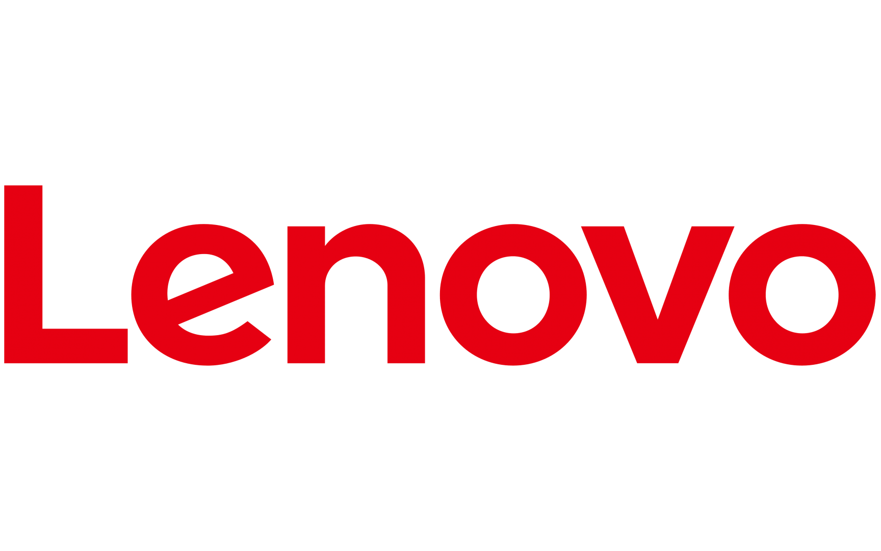 EXTENSIE garantie notebook LENOVO, 1 an, pt produs nou