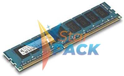Memorie DDR Lenovo - server DDR4 8 GB, frecventa 2133 MHz, 1 modul