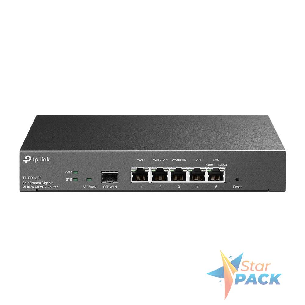ROUTER TP-LINK wired Gigabit, 1 WAN + 2 LAN + 2 WAN/LAN + 1 Gigabit SFP