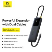DOCKING Station Baseus Nomos Dual Fast Charging 6-in-1,conectare PC USB-C, 1 x USB 10G, cablu inclus 1 x USB-C, 1 x USB 480Mbps, cablu inclus USB-C x 1 PD 100W, HDMIx1/4K/60Hz,gri  - 69321726