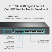 ROUTER TP-LINK wired Gigabit, 2× 10GE SFP+ Ports, 1× 1GE SFP WAN/LAN Ports, 8× 1GE RJ45 WAN/LAN Ports, 1× RJ45 Console Ports, 2× USB Ports