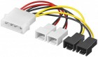 Cabluri interne PC
